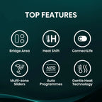 Hisense Hi6 induktionskogeplade, 60 cm HI6432BSCWF